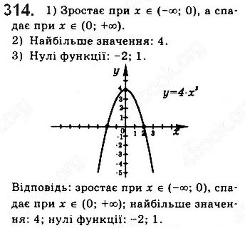 Вправа 314 математика 10 клас Бевз 2018