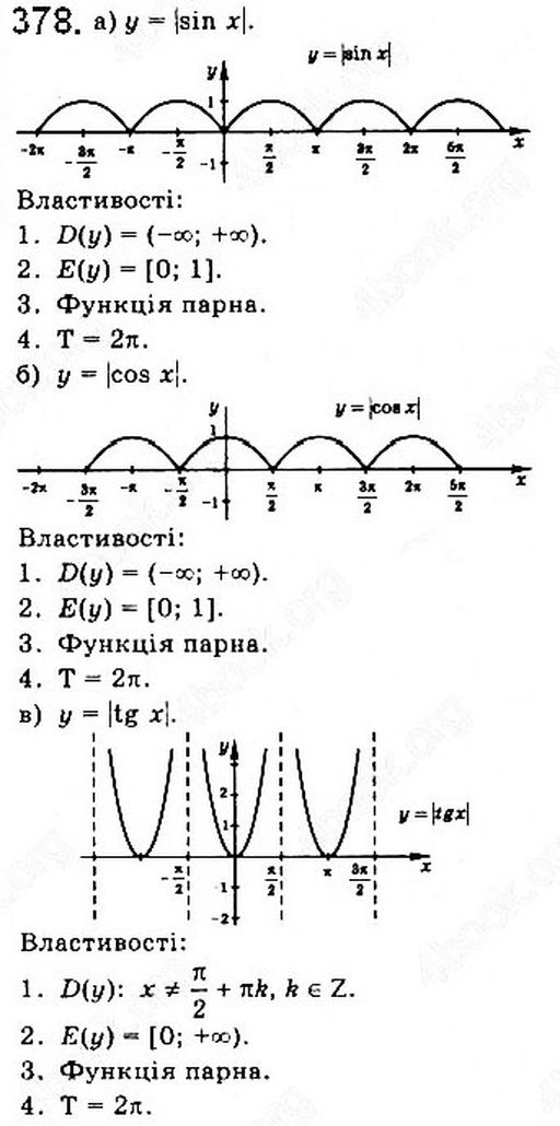 Вправа 378 математика 10 клас Бевз 2018
