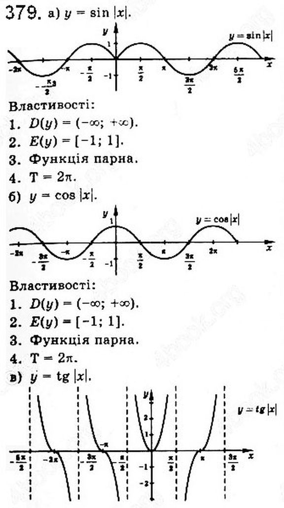 Вправа 379 математика 10 клас Бевз 2018