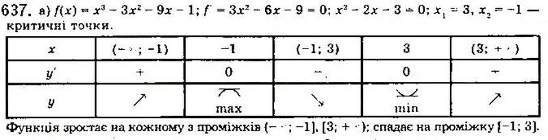 Вправа 637 математика 10 клас Бевз 2018