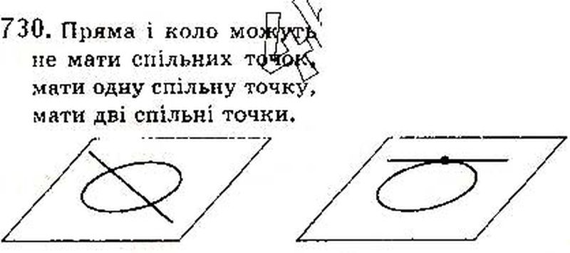 Вправа 730 математика 10 клас Бевз 2018