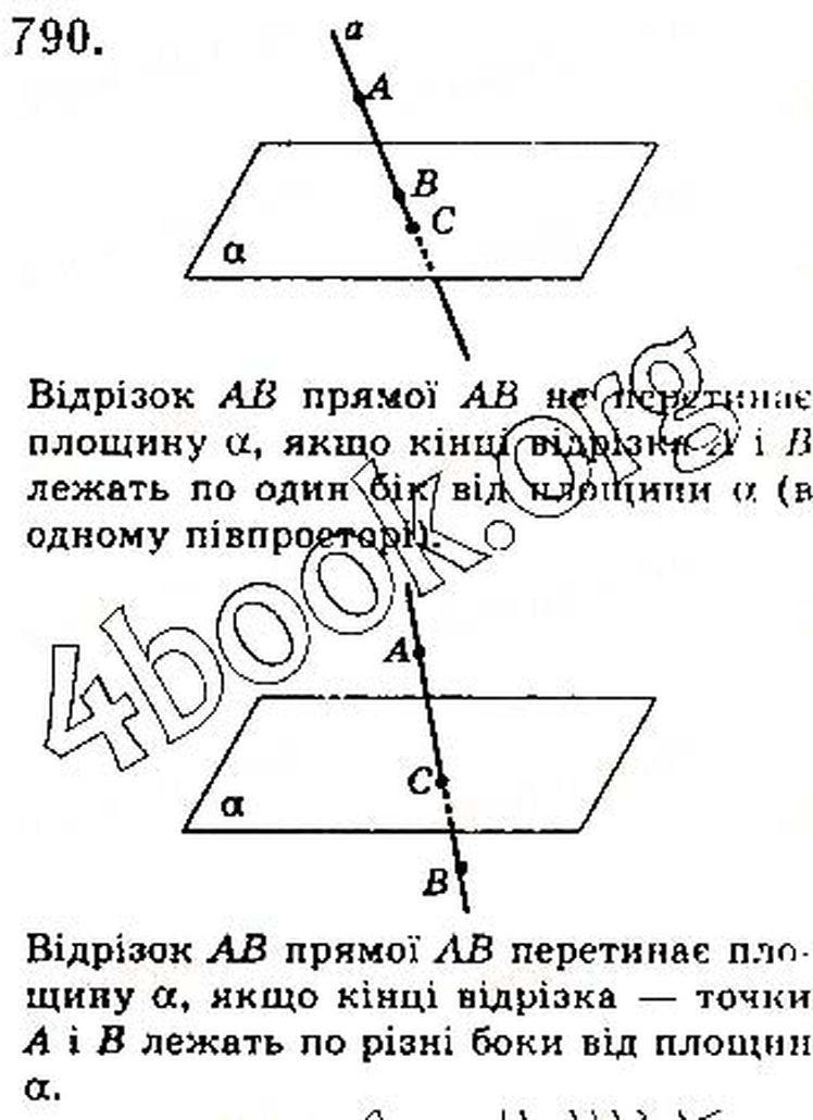 Вправа 790 математика 10 клас Бевз 2018