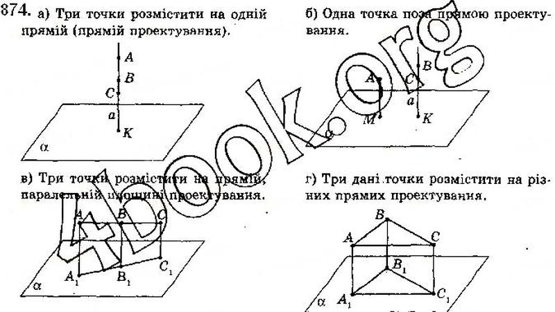 Вправа 874 математика 10 клас Бевз 2018
