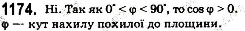 Вправа 1174 математика 10 клас Бевз 2018