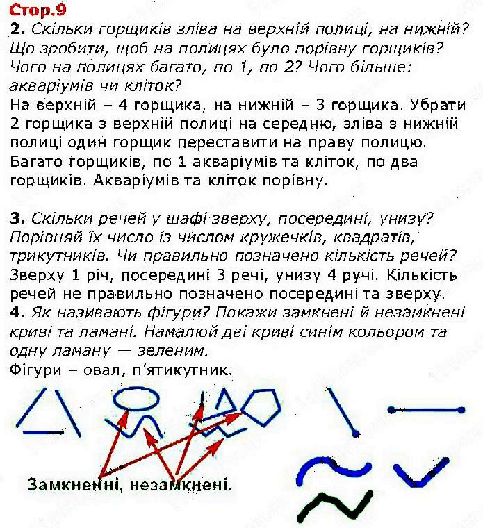 Сторінка 9 математика 1 клас Лишенко Тарнавська НУШ 2018
