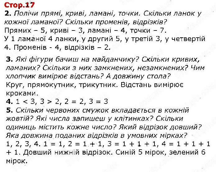 Сторінка 17 математика 1 клас Лишенко Тарнавська НУШ 2018
