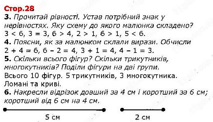 Сторінка 28 математика 1 клас Лишенко Тарнавська НУШ 2018