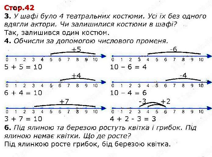 Сторінка 42 математика 1 клас Лишенко Тарнавська НУШ 2018
