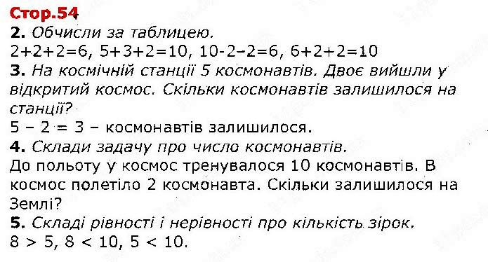 Сторінка 54 математика 1 клас Лишенко Тарнавська НУШ 2018