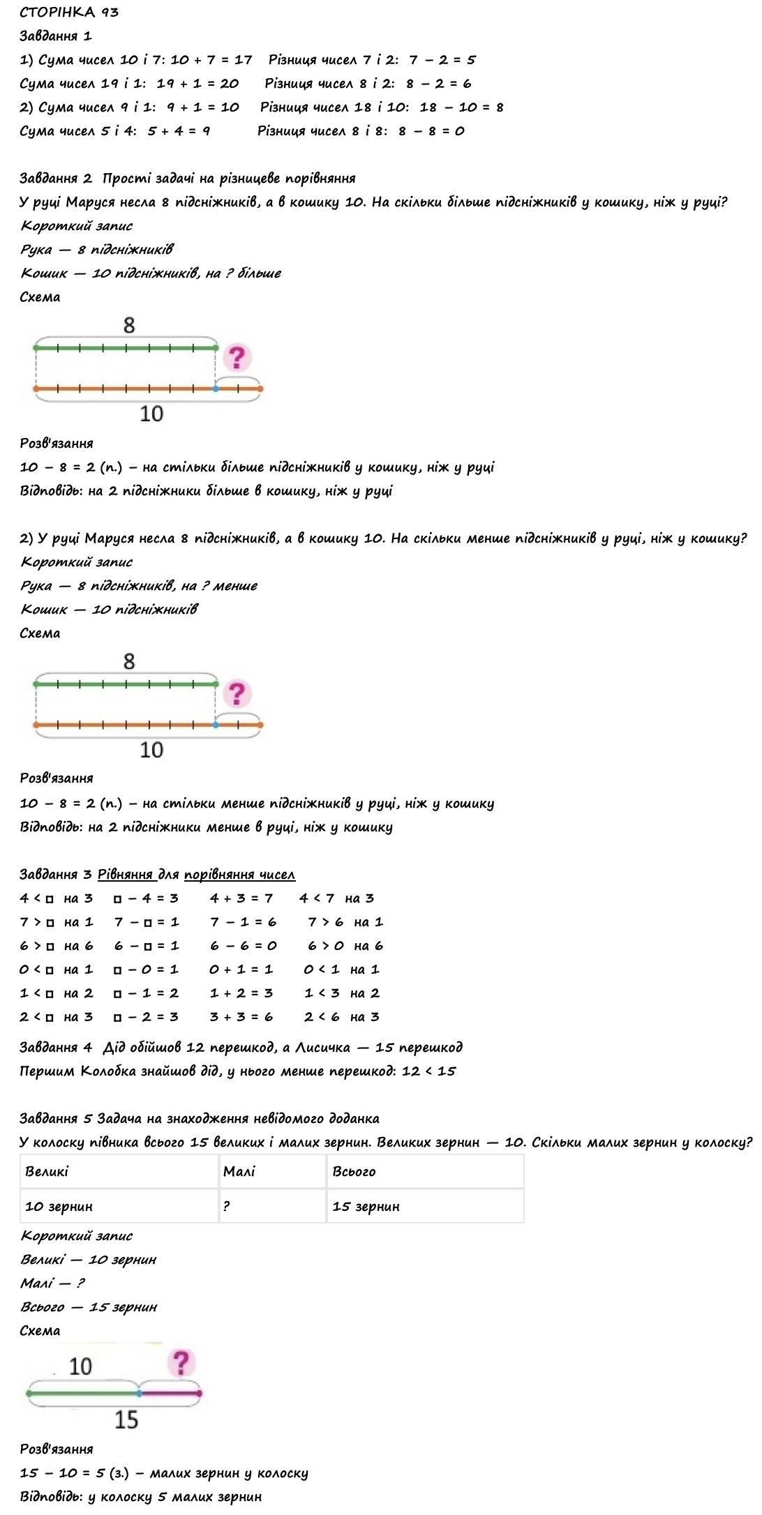 Сторінка 93 математика 1 клас Лишенко Тарнавська НУШ 2018 - Екстра ГДЗ