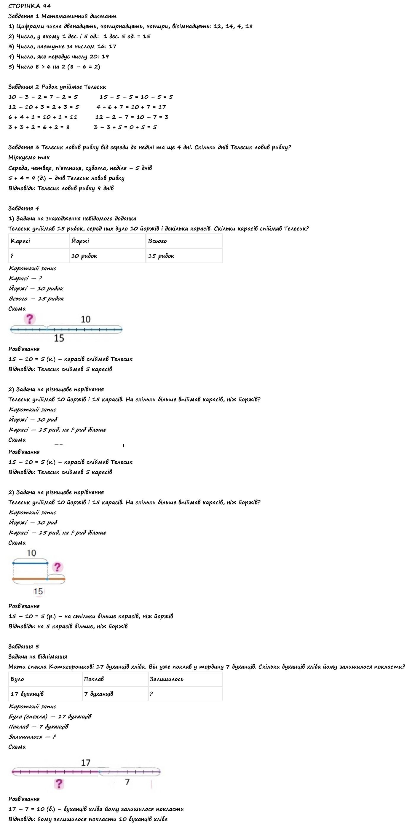 Сторінка 94 математика 1 клас Лишенко Тарнавська НУШ 2018 - Екстра ГДЗ