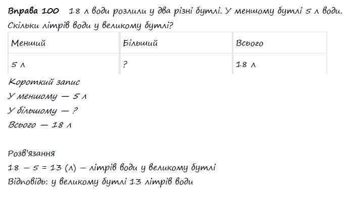 Вправа 100 математика 2 клас Листопад НУШ 2019