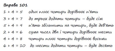 Вправа 101 математика 2 клас Листопад НУШ 2019