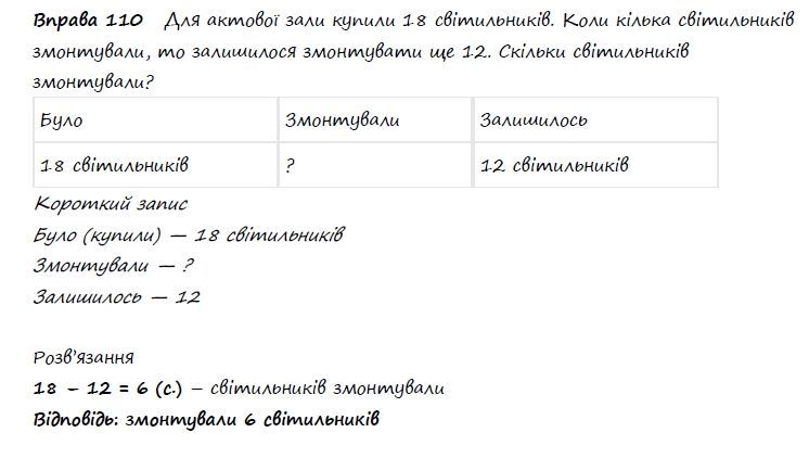 Вправа 110 математика 2 клас Листопад НУШ 2019