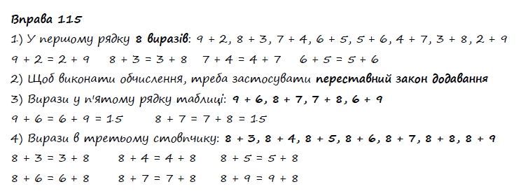 Вправа 115 математика 2 клас Листопад НУШ 2019