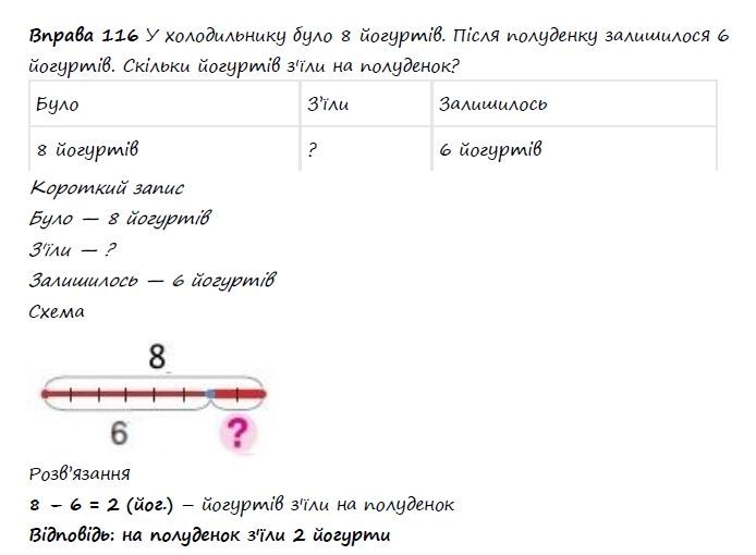 Вправа 116 математика 2 клас Листопад НУШ 2019