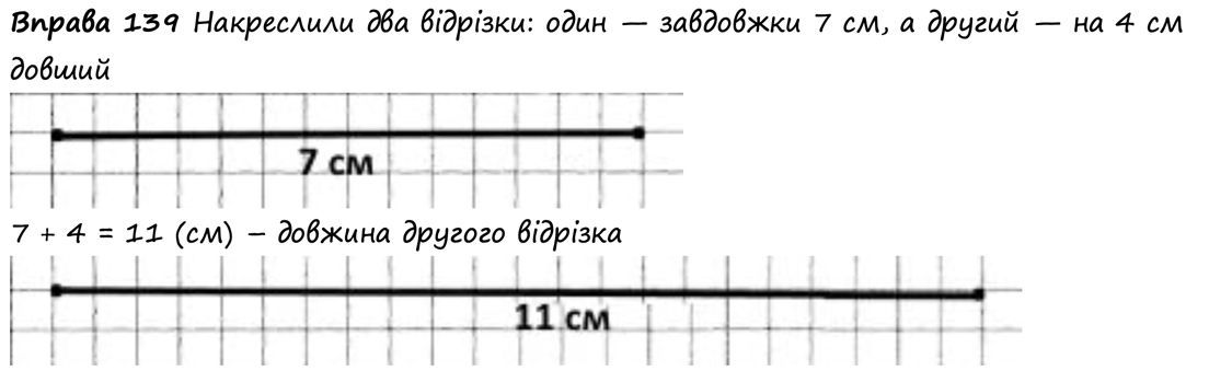 Вправа 139 математика 2 клас Листопад НУШ 2019