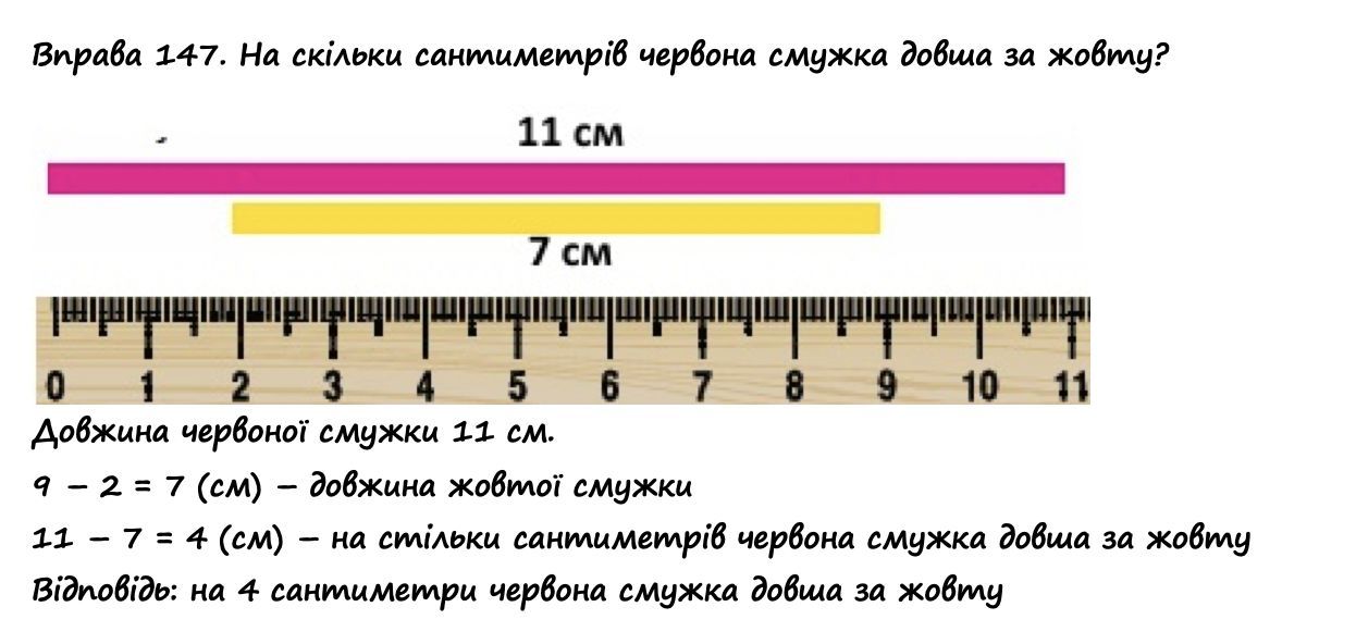 Вправа 147 математика 2 клас Листопад НУШ 2019