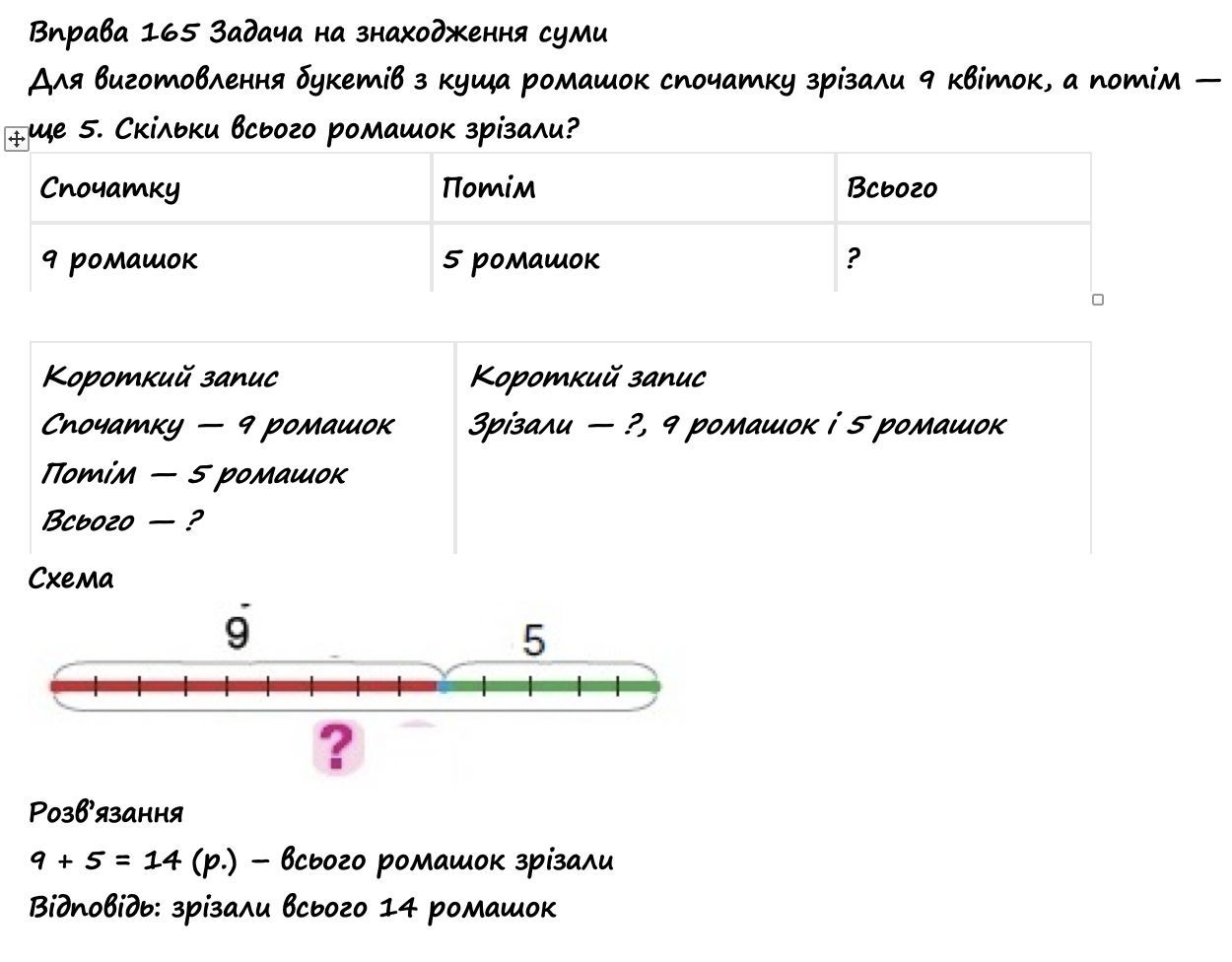 Вправа 165 математика 2 клас Листопад НУШ 2019