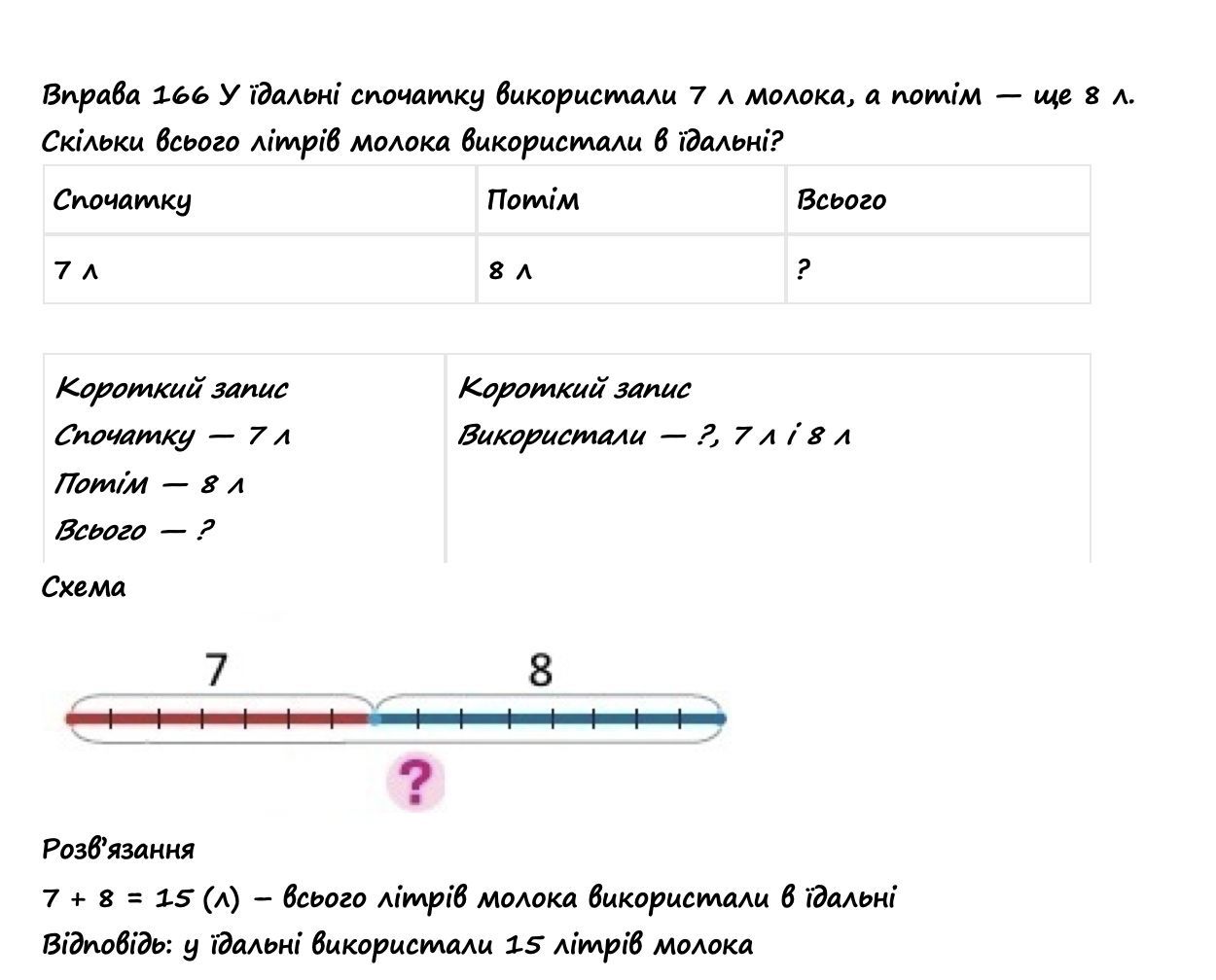 Вправа 166 математика 2 клас Листопад НУШ 2019