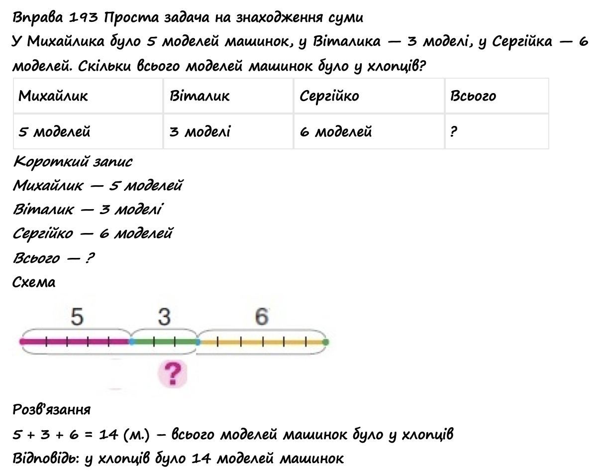 Вправа 193 математика 2 клас Листопад НУШ 2019