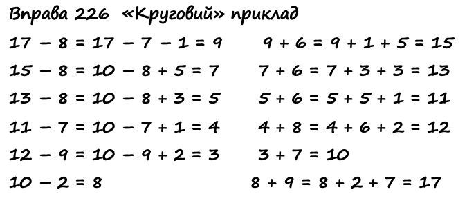 Вправа 225 математика 2 клас Листопад НУШ 2019