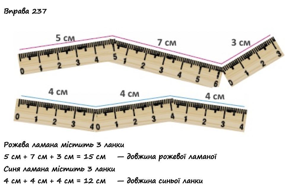 Вправа 236 математика 2 клас Листопад НУШ 2019