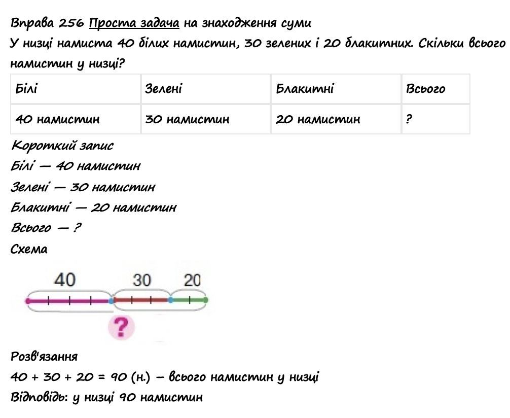 Вправа 255 математика 2 клас Листопад НУШ 2019