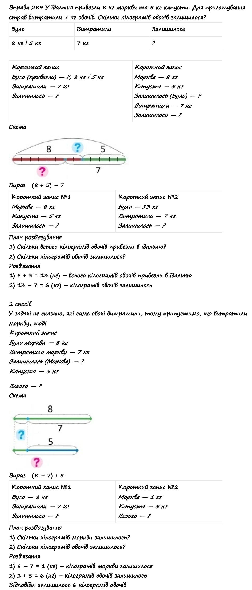 Вправа 289 математика 2 клас Листопад НУШ 2019