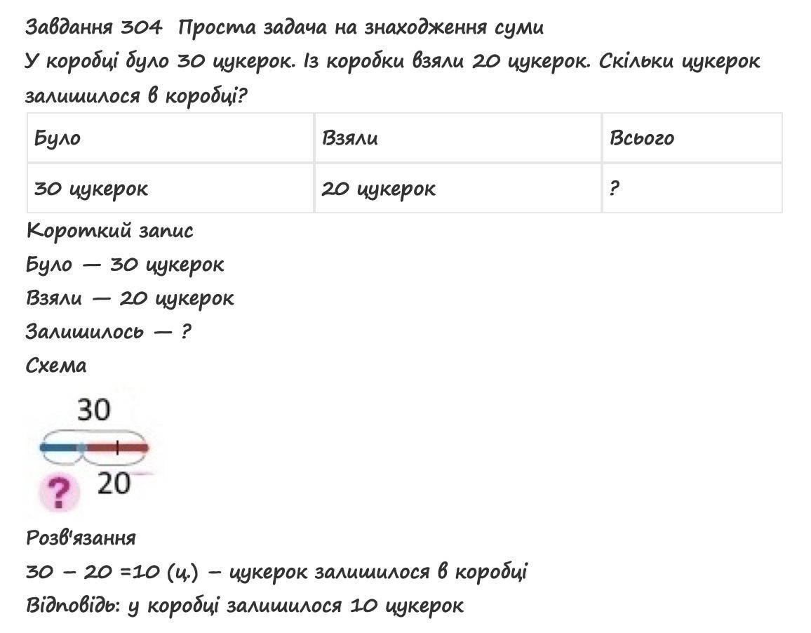 Вправа 304 математика 2 клас Листопад НУШ 2019