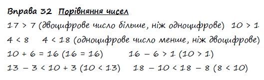 Вправа 32 математика 2 клас Листопад НУШ 2019