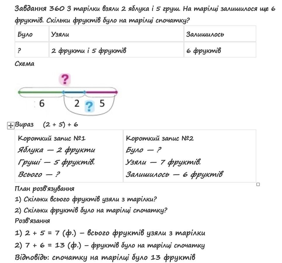 Вправа 360 математика 2 клас Листопад НУШ 2019
