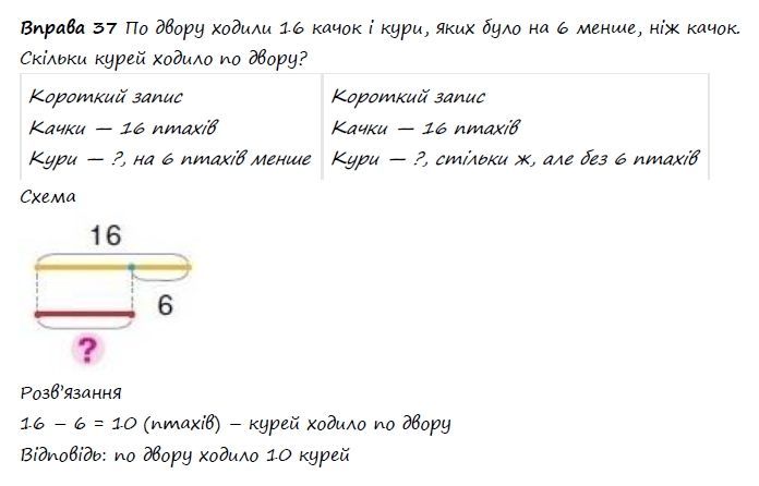 Вправа 37 математика 2 клас Листопад НУШ 2019