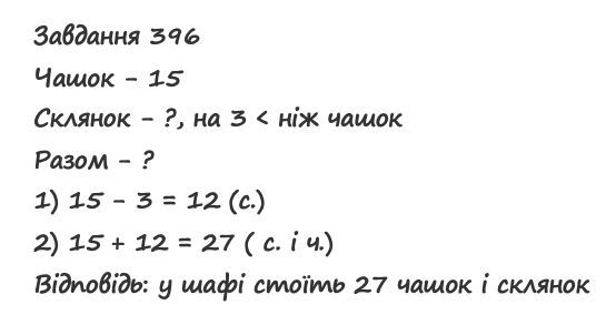Вправа 396 математика 2 клас Листопад НУШ 2019