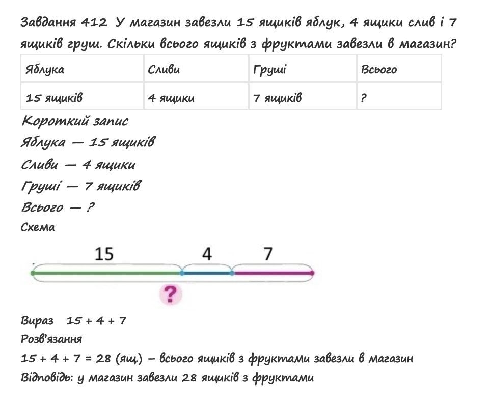 Вправа 412 математика 2 клас Листопад НУШ 2019