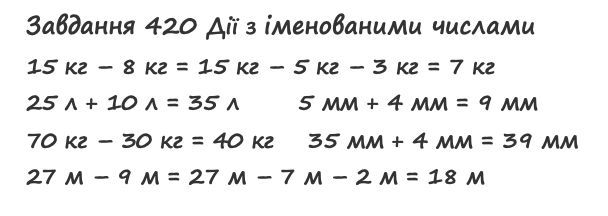 Вправа 420 математика 2 клас Листопад НУШ 2019