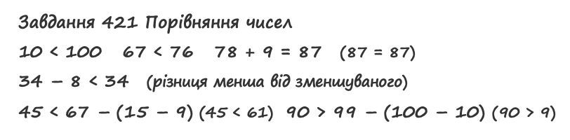 Вправа 421 математика 2 клас Листопад НУШ 2019