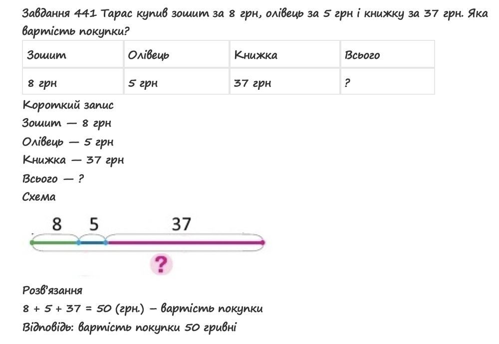 Вправа 441 математика 2 клас Листопад НУШ 2019