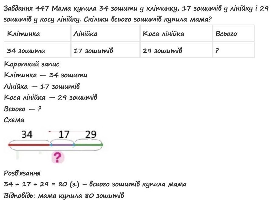 Вправа 447 математика 2 клас Листопад НУШ 2019