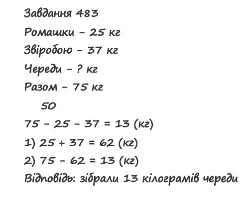 Вправа 483 математика 2 клас Листопад НУШ 2019
