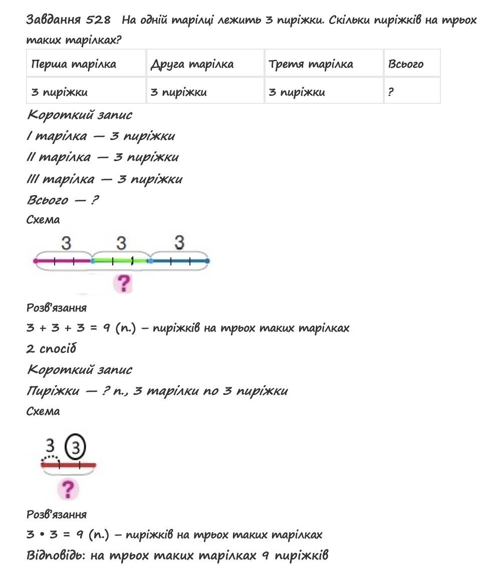 Вправа 528 математика 2 клас Листопад НУШ 2019 - Екстра ГДЗ
