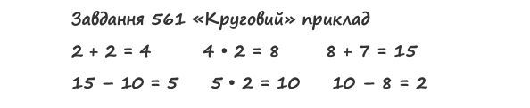 Вправа 561 математика 2 клас Листопад НУШ 2019
