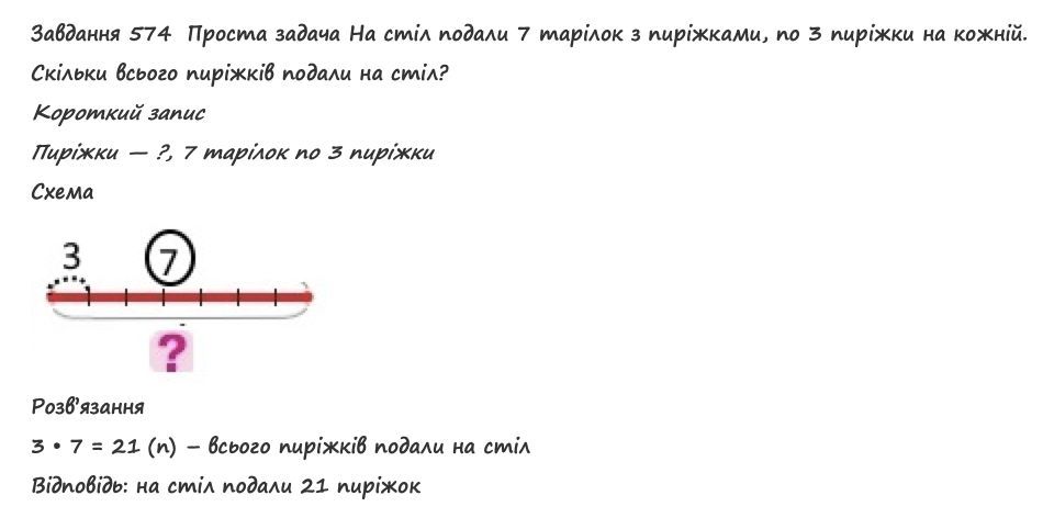 Вправа 574 математика 2 клас Листопад НУШ 2019