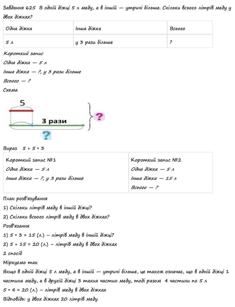 Вправа 625 математика 2 клас Листопад НУШ 2019 - Екстра ГДЗ