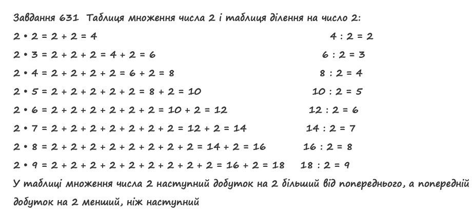 Вправа 631 математика 2 клас Листопад НУШ 2019
