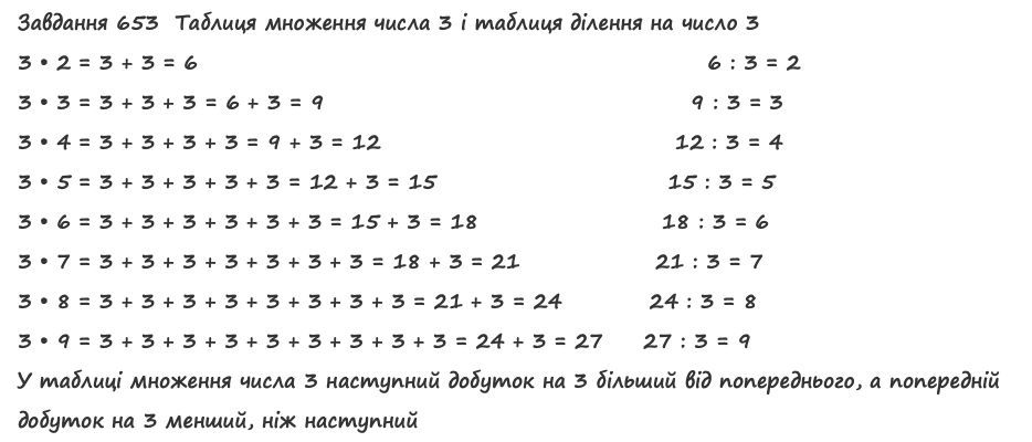 Вправа 653 математика 2 клас Листопад НУШ 2019