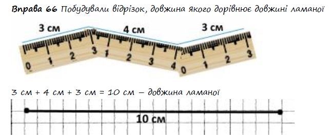 Вправа 66 математика 2 клас Листопад НУШ 2019