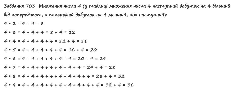 Вправа 703 математика 2 клас Листопад НУШ 2019