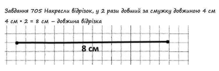 Вправа 705 математика 2 клас Листопад НУШ 2019