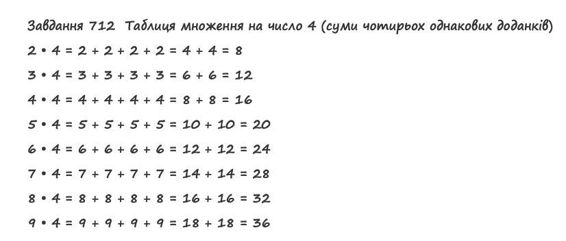 Вправа 712 математика 2 клас Листопад НУШ 2019
